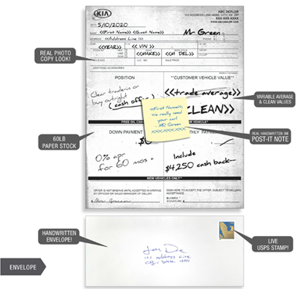 Kia document with handwritten notes and envelope.