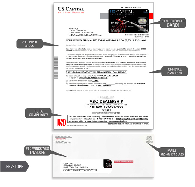 US Capital auto loan promotional materials.