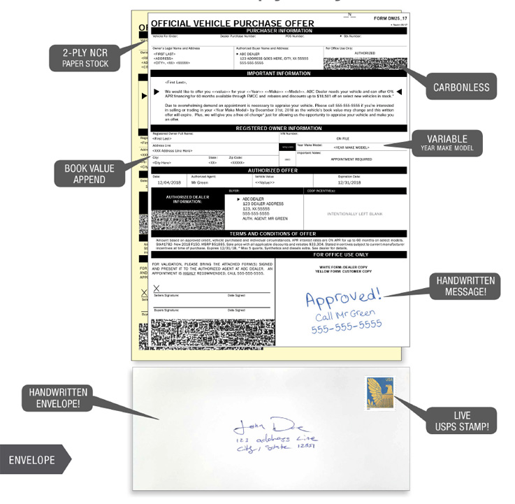 Official vehicle purchase offer document and envelope.