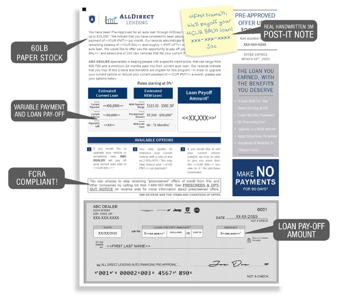 Loan offer document with handwritten note.
